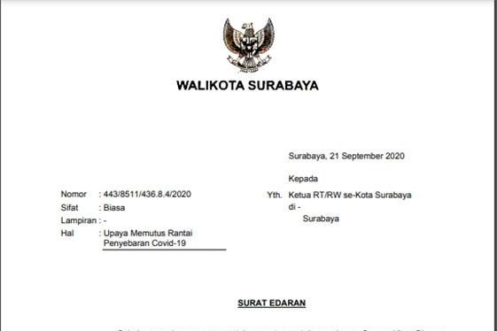 RT-RW Diminta Pelototi Pendatang yang Tinggal di Surabaya