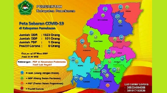 Banyak Perantau Bakal Pulang, Puskesmas Teja Perketat Pemeriksaan