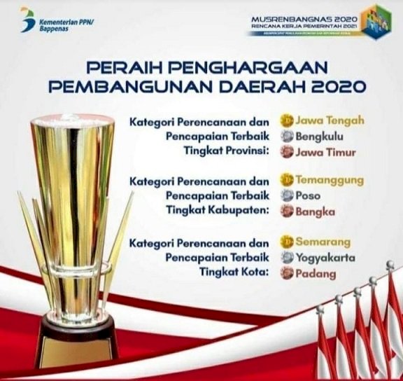 Pemprov Jatim Raih Penghargaan, Perencanaan Pembangunan Terbaik