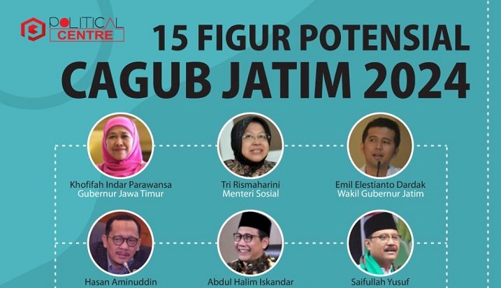 Dari FGD Political Centre, Muncul 15 Nama Dagub Jatim 2024