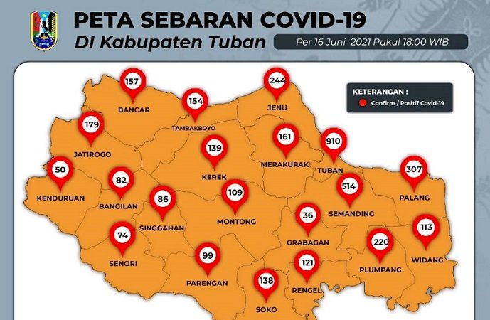 Alami Tren Peningkatan, Penyebaran Covid-19 di Tuban maish Dinilai Normal