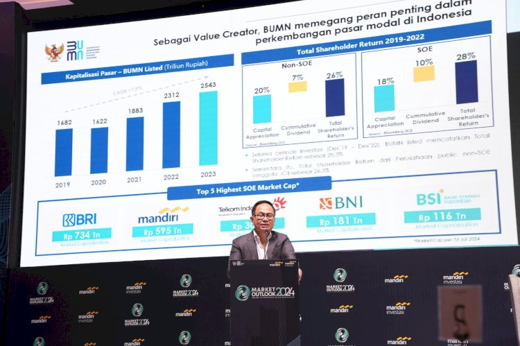 BSI Masuk 5 Besar BUMN Kapitalisasi Pasar Terbesar